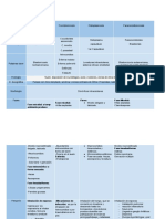 Tabla Definitiva