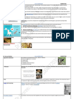 Animal Behavior Summary PDF