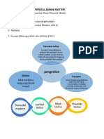 LK Resum PAI KONTEMPORER KB 2 - Compressed