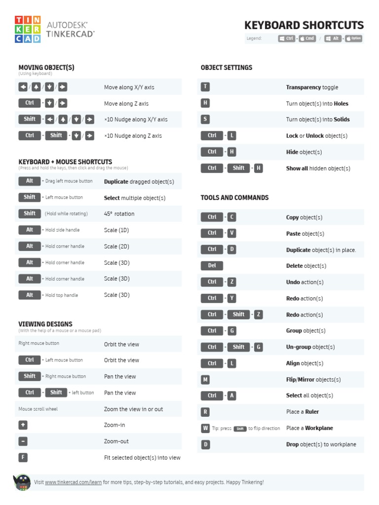 Tinkercad Keyboard Shortcuts2 PDF Control Key Computer Keyboard