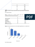 Tablas y Graficos