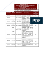 Plan de Actividades Lapso 2022-04