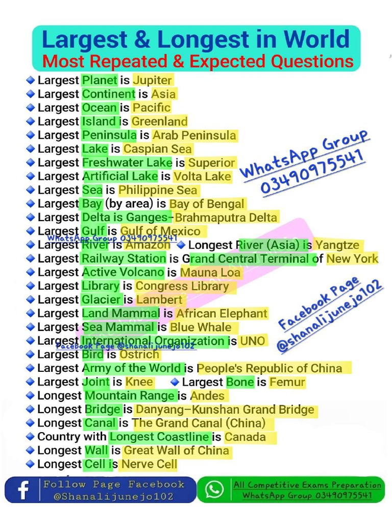 daily-dose-largest-longest-biggest-highest-pdf