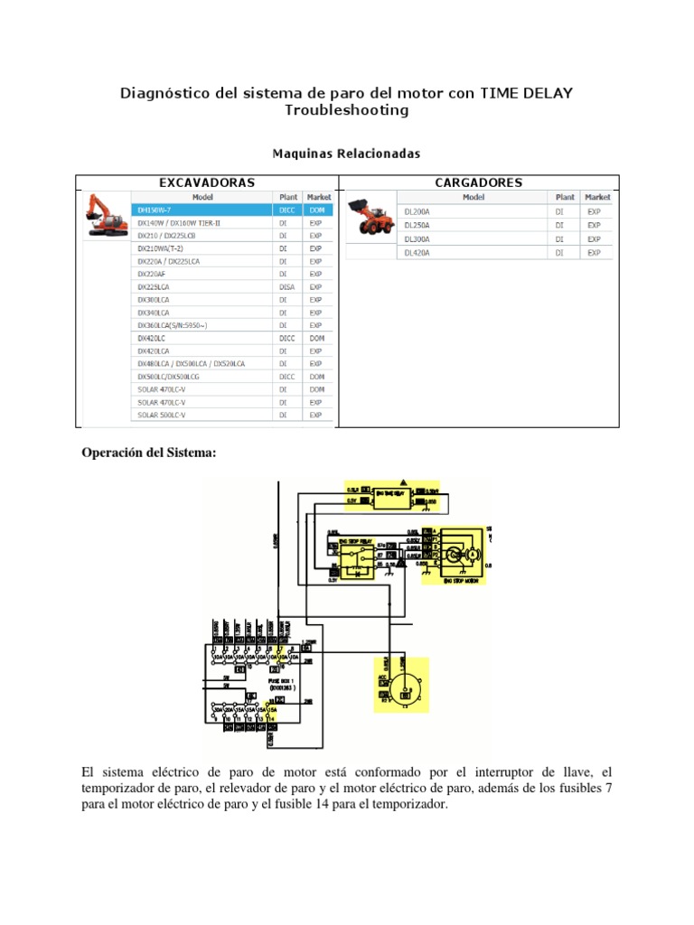 Time Delay Troubleshooting in Spanish PDF Fusible (Eléctrico