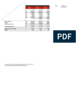 Financial modelling answers