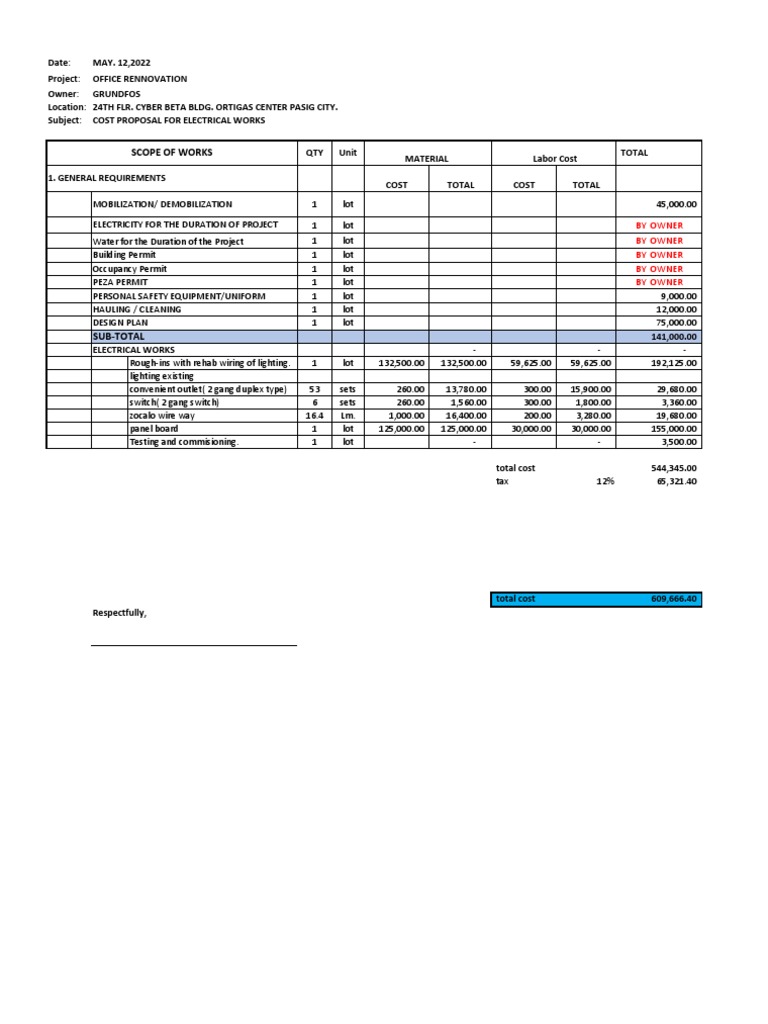 Electrical Bill of Materials | PDF | Components | Electric Power