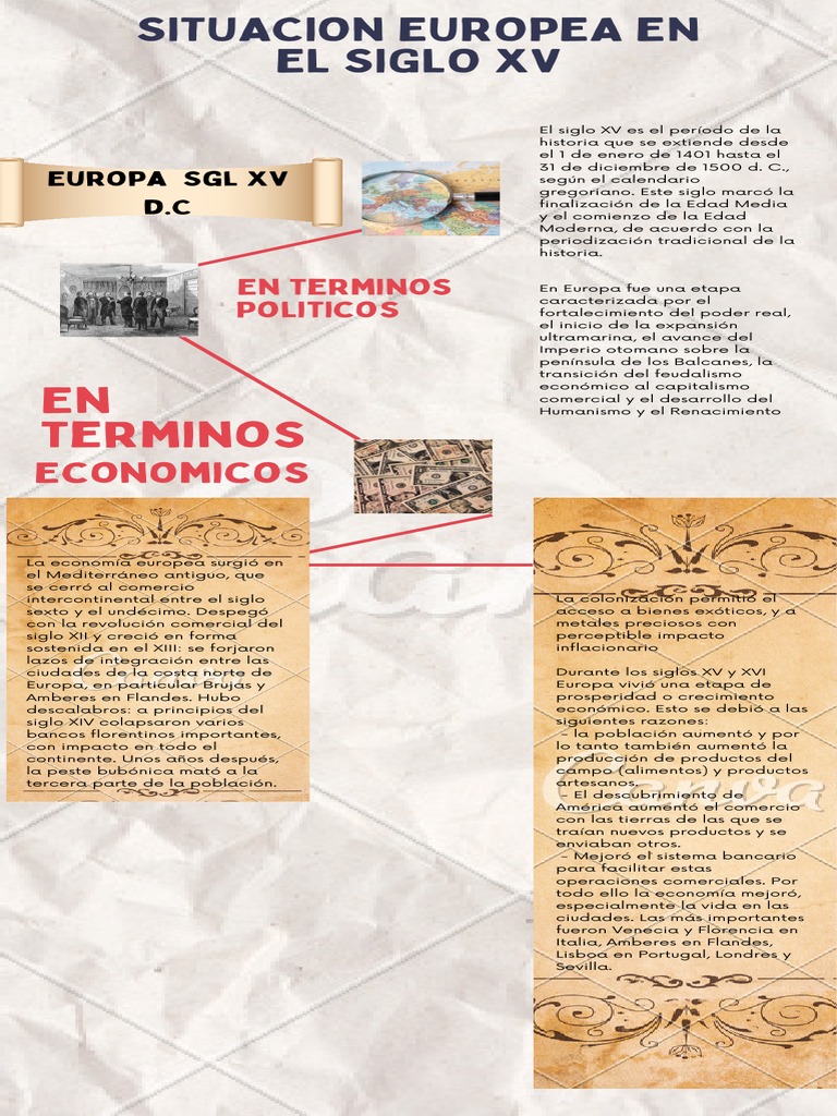 Situación de Europa en el Siglo XV | PDF | Ciencias sociales | Viajes y ...