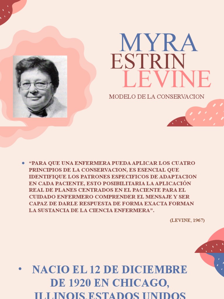 Myra Estrin Levine PDF