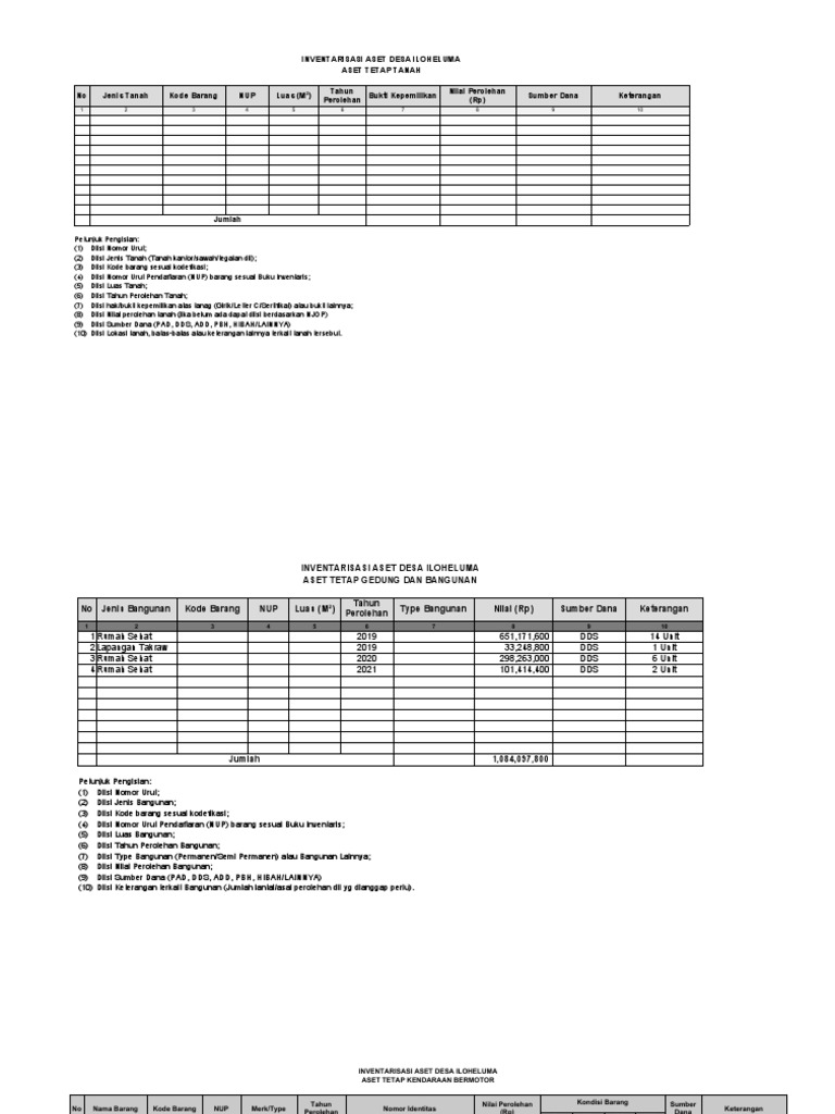 06 Kertas Kerja Inventarisasi Aset Desa | PDF