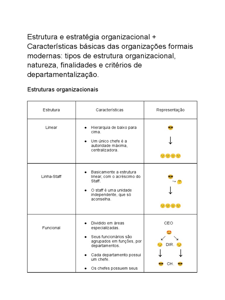 Estruturas e Modelos Organizacionais | PDF | Administração pública ...