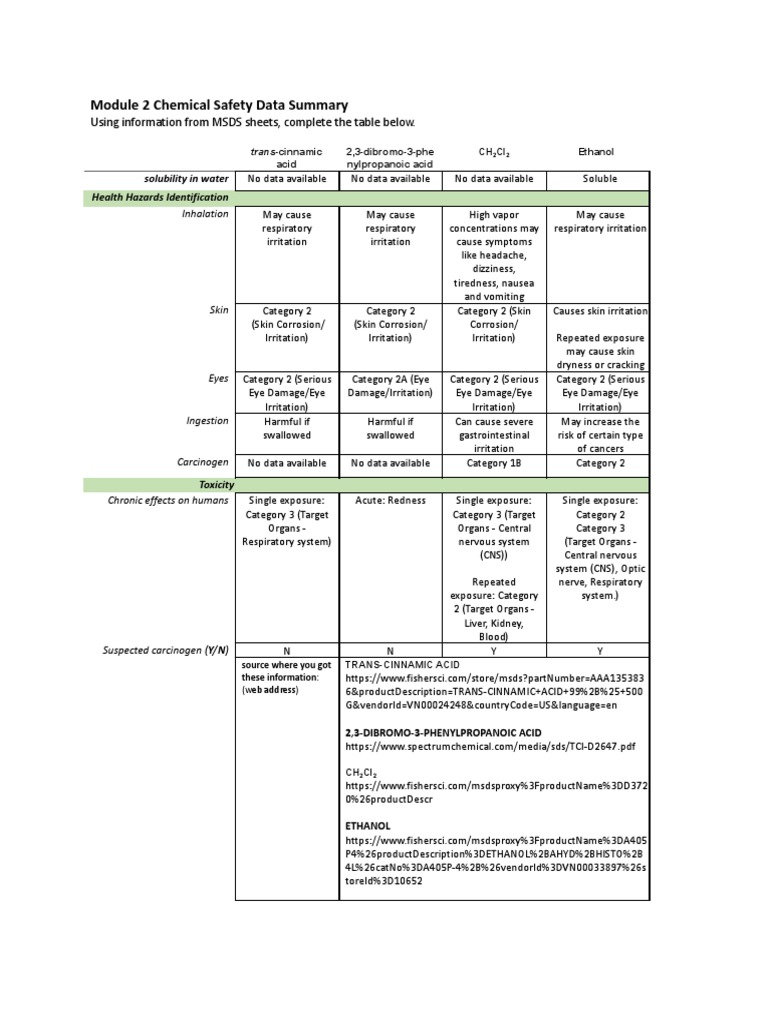 PLS2 Group6 | PDF