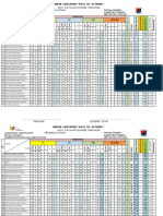 2015 Ren ACTAS DE PROMEDIOS PRIMER PARCIAL