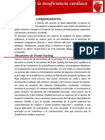 Fisiopatologia de La Insuficiencia Cardiaca