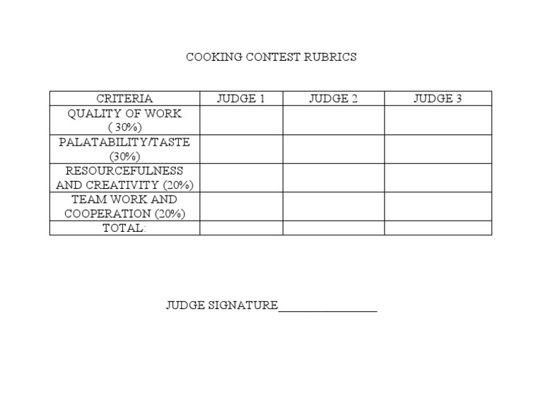 Cooking contest rubrics pdf