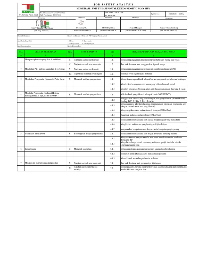 JSA Mobilisasi 1 Unit PDF