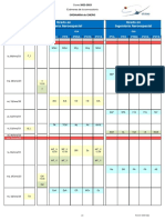 GIA - Examenes Ordinarios ENE 22-23-1