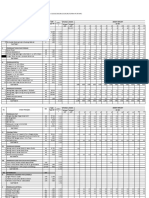 Progress Report on Housing Construction Project by PT. TRIMATRA BANGUN PERSADA