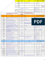 2019, Annexe G 3 Tableau Produits Et Tech