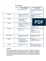 Trabajo Final - P2