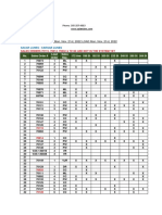 LOAD ORDER Mon. Nov. 21st, 2022 LOAD Mon. Nov. 21st, 2022