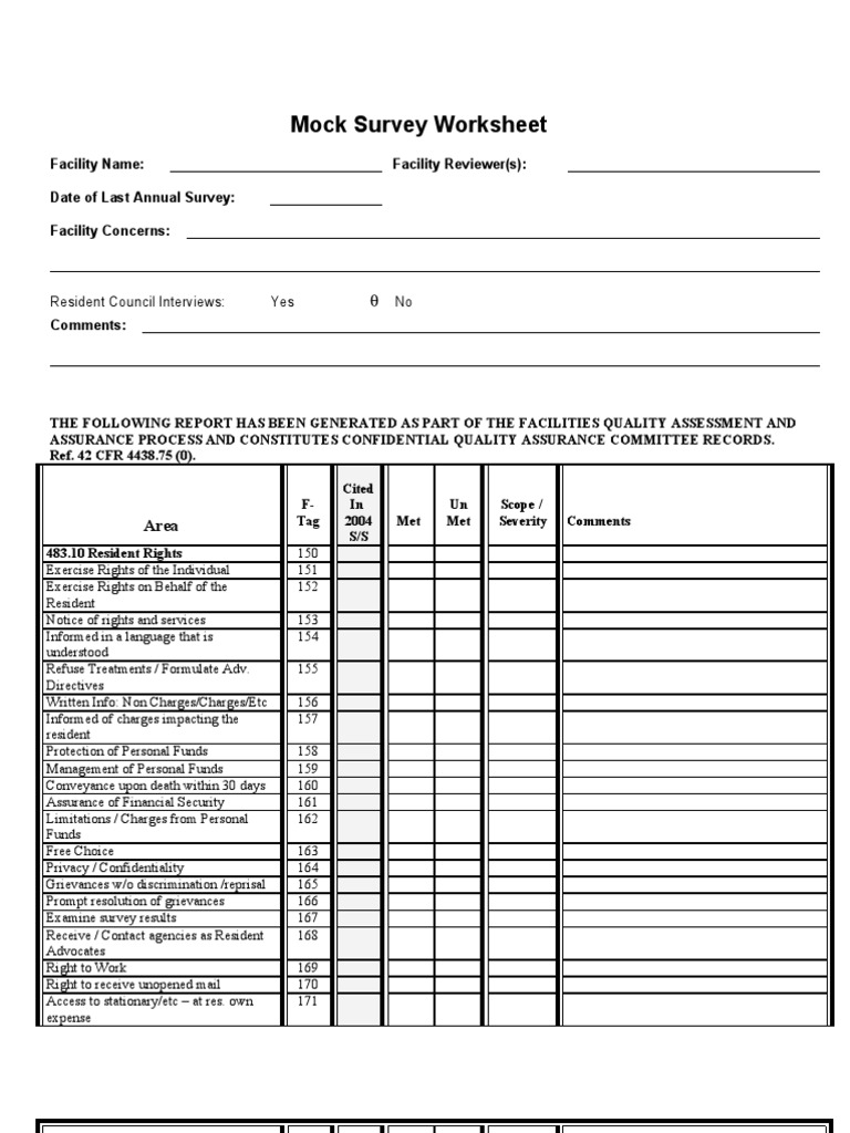 Download Blank Master Mock Survey Template (2) | Confidentiality | Nursing