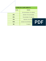 4.1 Herramienta Diagnostico SGC