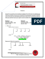 Hoja de Trabajo Vidas Útiles