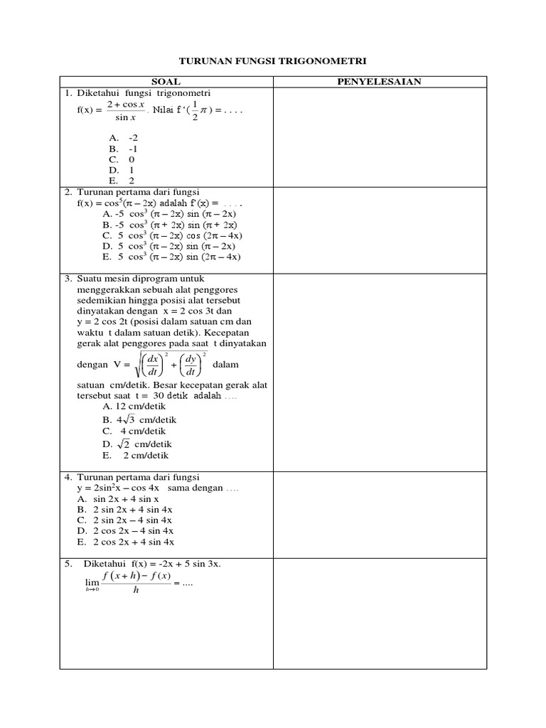 Turunan Fungsi Trigonometri Materi Kls Xii Pdf