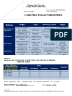 SST Students Self and Peer Evaluation Criteria