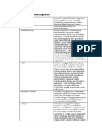 Psikologi Industri