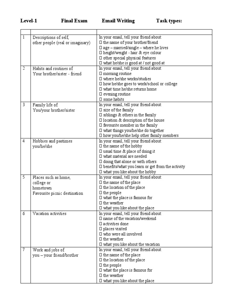 Email Practice - 7 Task Types | PDF