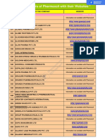 PHARMA COMPANIES Details With Websites 15