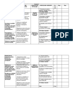 Proiectarea de Lunga Durata