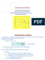 4 .Metalurgia Extractiva-Diag-Pourbaix-2019-2