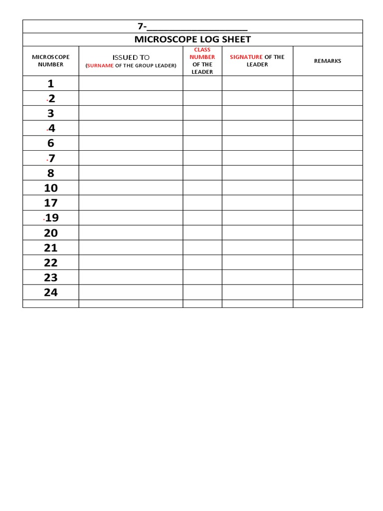Microscope Log Sheet PDF