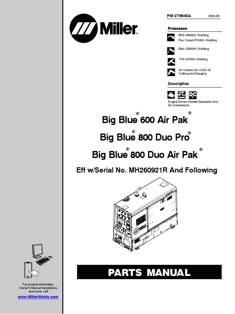 Miller Big Blue 800 Collection Sale gbupresnenskij.ru
