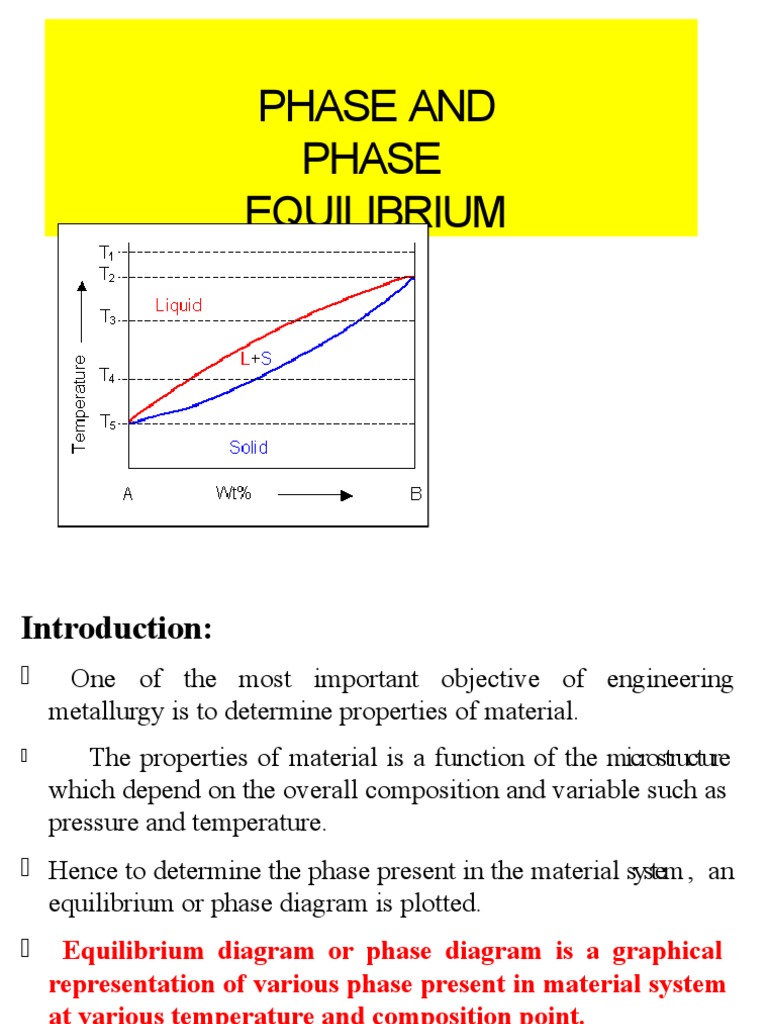 Equilibrium Diagrams | PDF