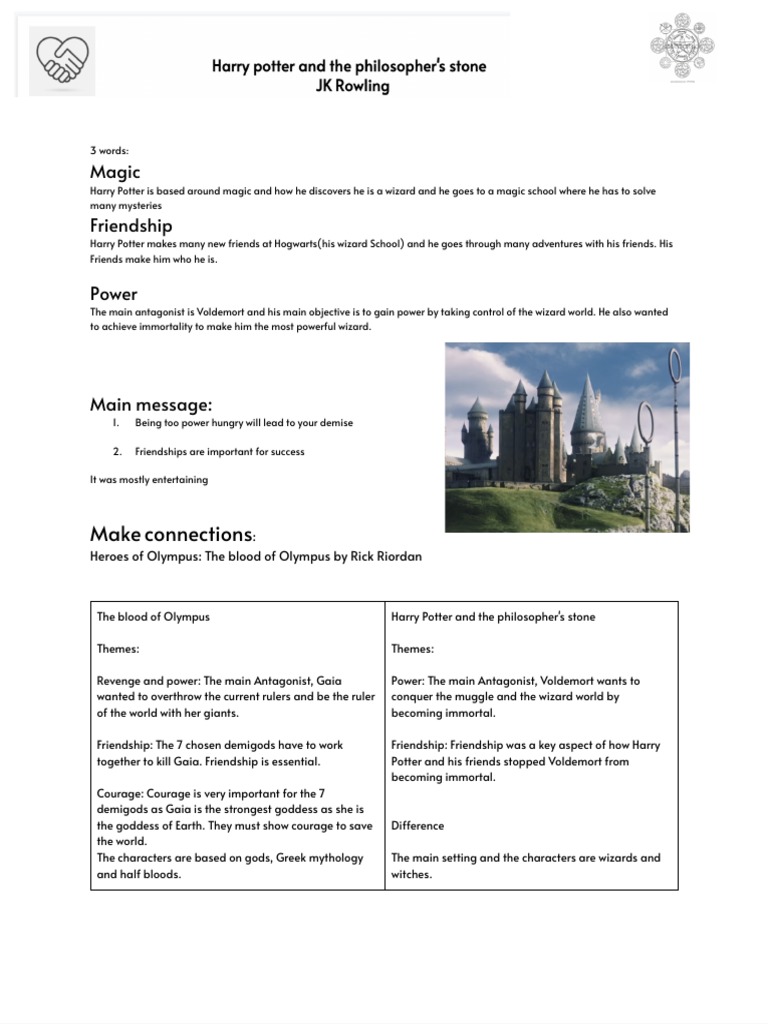 English One Pager PDF