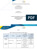 Unidad 1 - Tarea 2 - Estructura Atómica