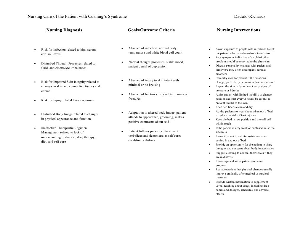 Nursing Diagnosis for Cushing's Syndrome | PDF | Depression (Mood ...