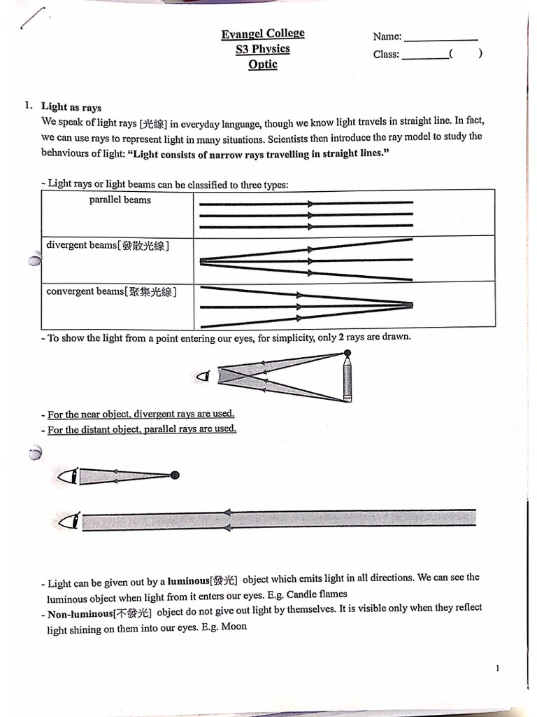 Physics Notes Optic' PDF