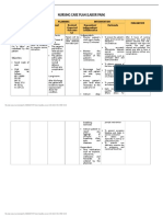 Nursing Care Plan NCP Labor Pain