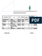 DAFTAR PERALATAN KALIBRASI