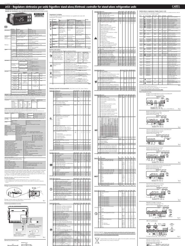 Tech Ir33s | PDF