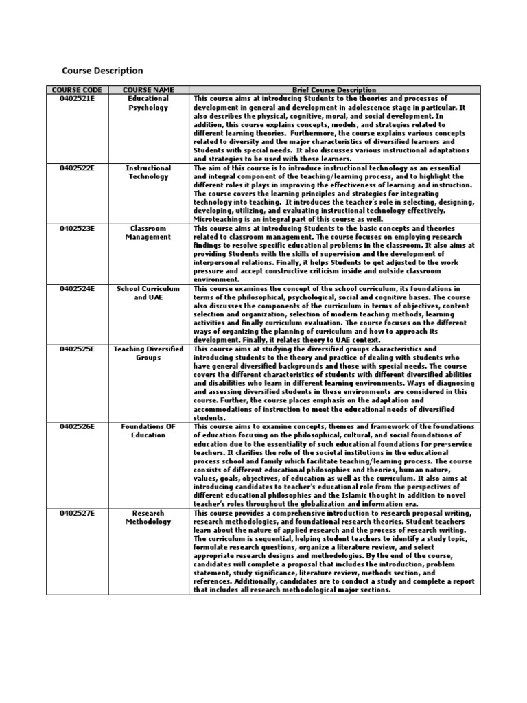 Comprehensive Education Course Overview | PDF | Teaching Method ...