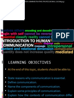 TOPIC 1 - Introduction To Human Communication