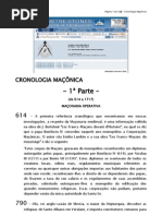 Cronologia Maconica