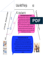 Diagram Trapesium - Tantri