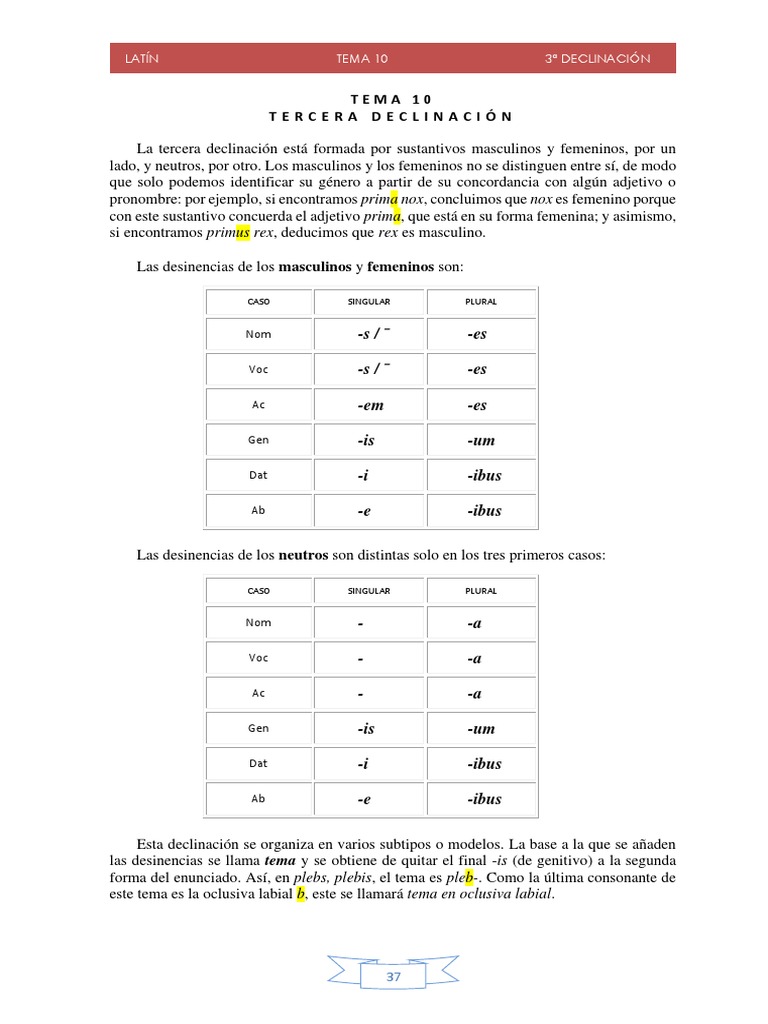 Latín Tema 10 Tercera Declinación Latín PDF Género gramatical