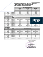 Oke - L.1 - 2 - 3 - Jadwal Pas - Sas SD - SMP - Tp. 2022 - 2023